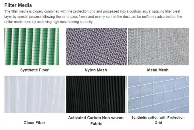air-filter-media-types-selection-guide.webp