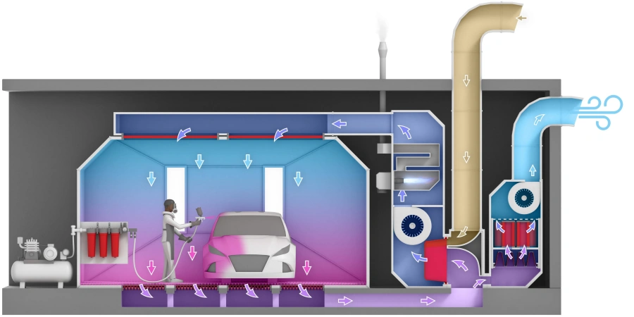 automotive-paint-booth-air-filter-selection.webp