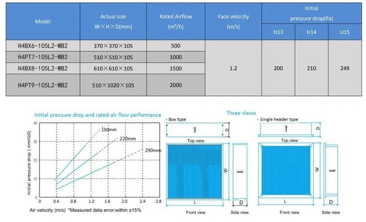 cleanroom-hepa-filter-procurement-specification.webp