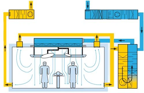 laboratory-air-purification-filtration-system.webp