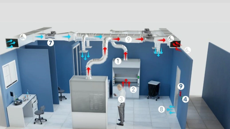 laboratory-vav-damper-control-system.webp