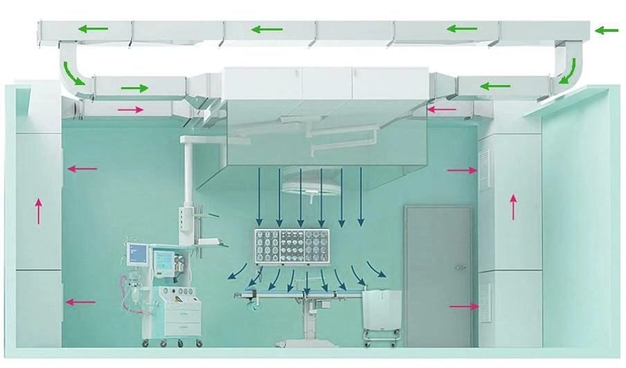 operating-room-laminar-flow-ceiling-system.webp