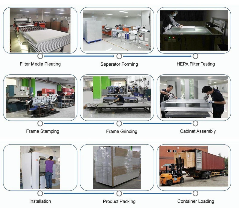 air-filter-oem-customization-process.webp