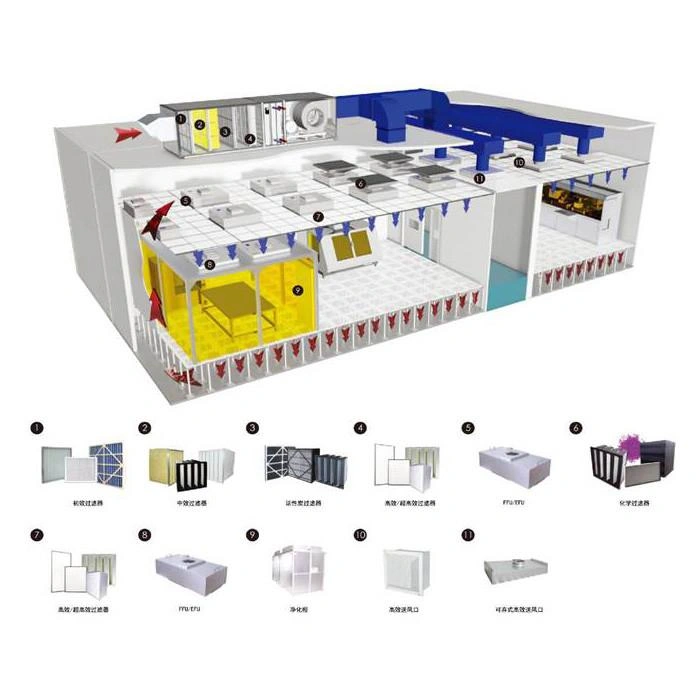 cleanroom-equipment-procurement-selection-guide.webp cleanroom-equipment-procurement-selection-guide.webp