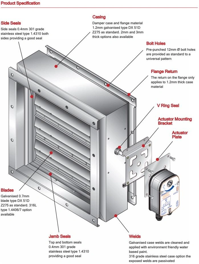 semiconductor-cleanroom-low-leakage-airtight-damper.webp