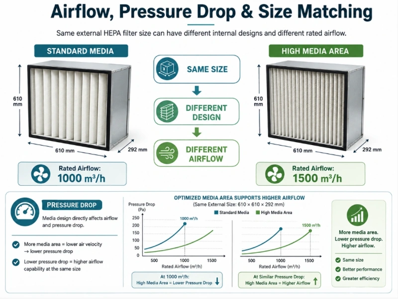 hepa-filter-selection-guide-03.webp hepa-filter-selection-guide-03.webp